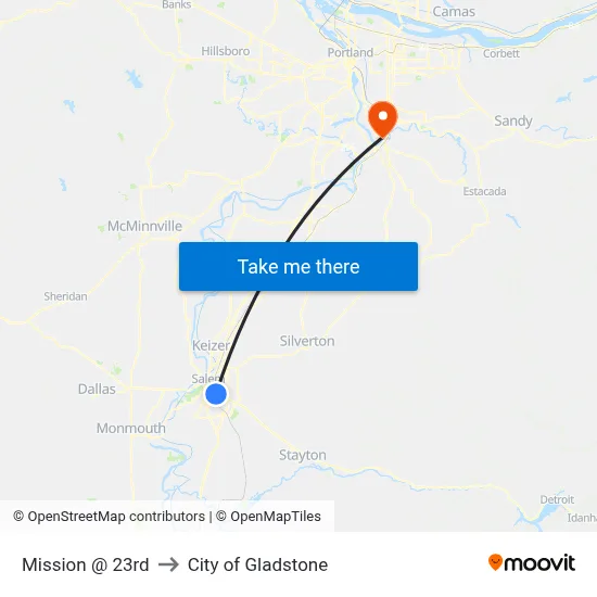 Mission @ 23rd to City of Gladstone map