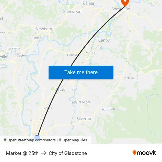 Market @ 25th to City of Gladstone map