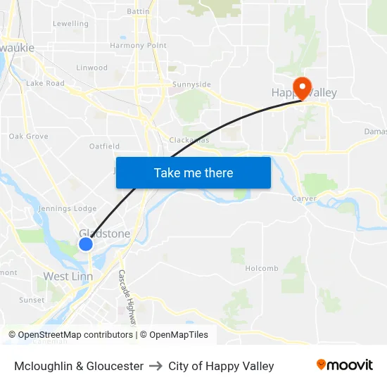 Mcloughlin & Gloucester to City of Happy Valley map