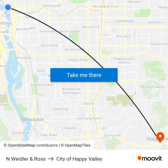 N Weidler & Ross to City of Happy Valley map