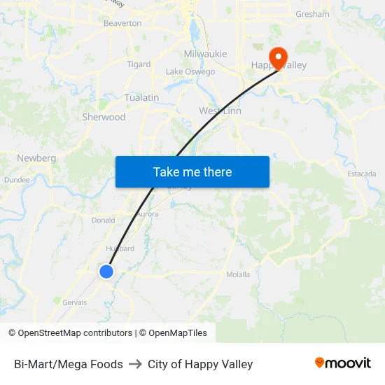 Bi-Mart/Mega Foods to City of Happy Valley map