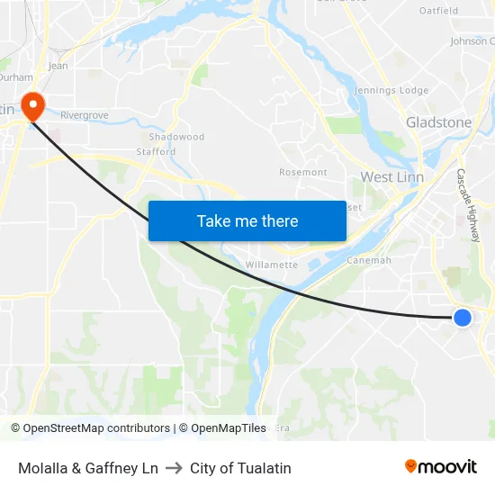 Molalla & Gaffney Ln to City of Tualatin map