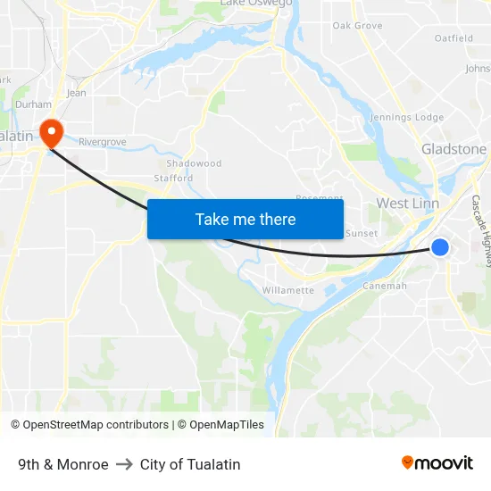 9th & Monroe to City of Tualatin map