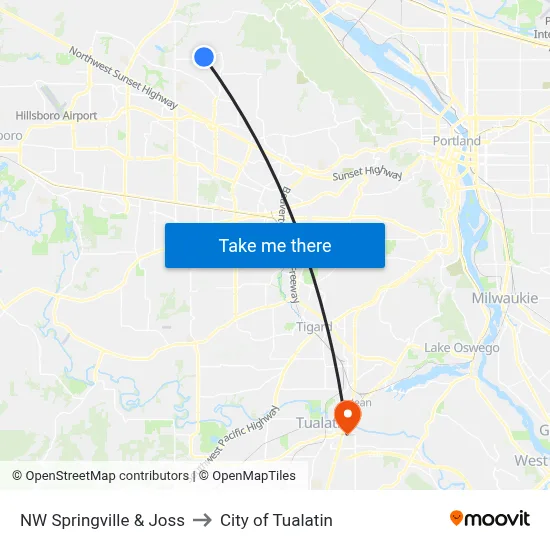 NW Springville & Joss to City of Tualatin map