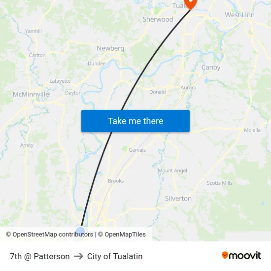 7th @ Patterson to City of Tualatin map