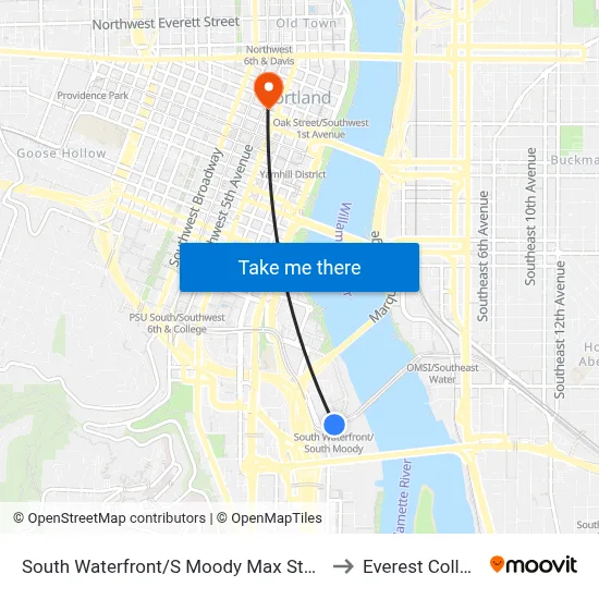 South Waterfront/S Moody Max Station to Everest College map