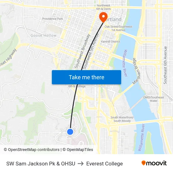 SW Sam Jackson Pk & OHSU to Everest College map