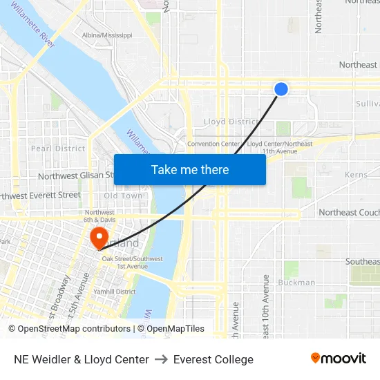 NE Weidler & Lloyd Center to Everest College map