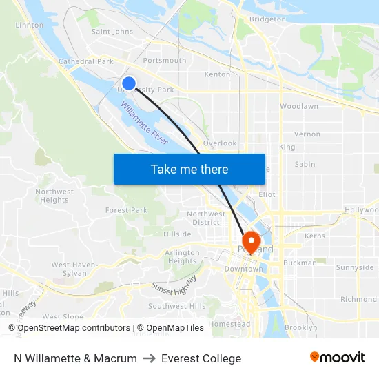 N Willamette & Macrum to Everest College map