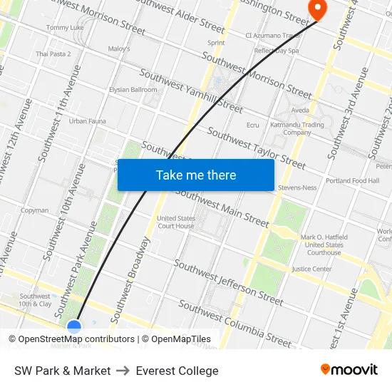 SW Park & Market to Everest College map