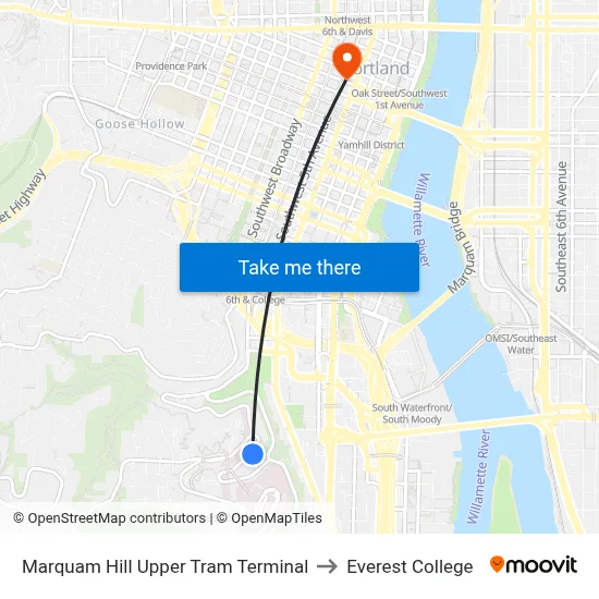 Marquam Hill Upper Tram Terminal to Everest College map