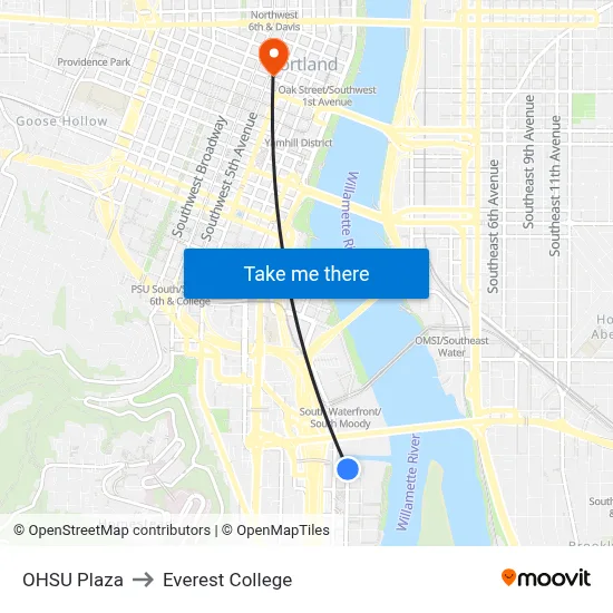 OHSU Plaza to Everest College map