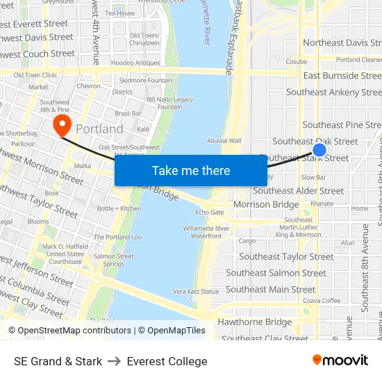 SE Grand & Stark to Everest College map