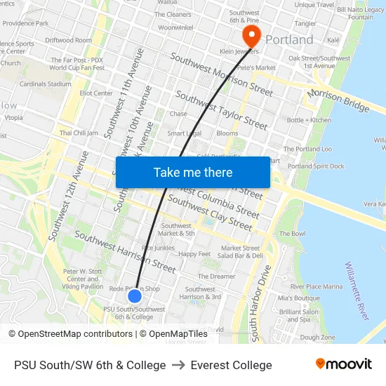 PSU South/SW 6th & College to Everest College map