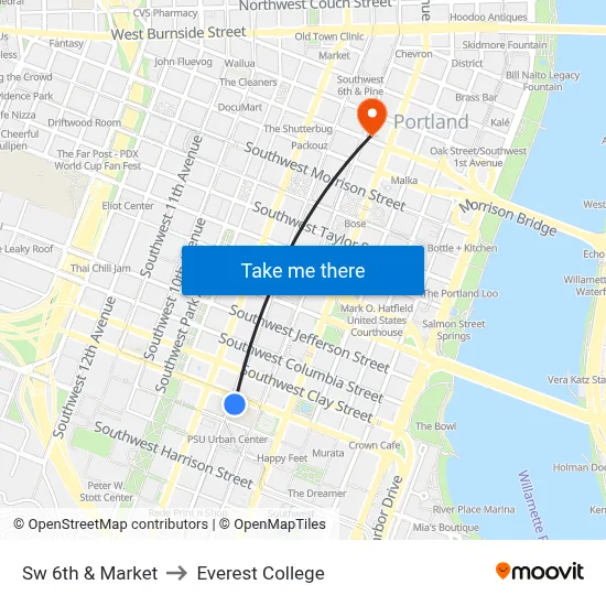 Sw 6th & Market to Everest College map
