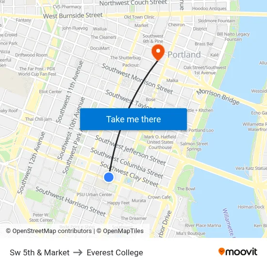 Sw 5th & Market to Everest College map