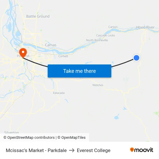 Mcissac's Market - Parkdale to Everest College map