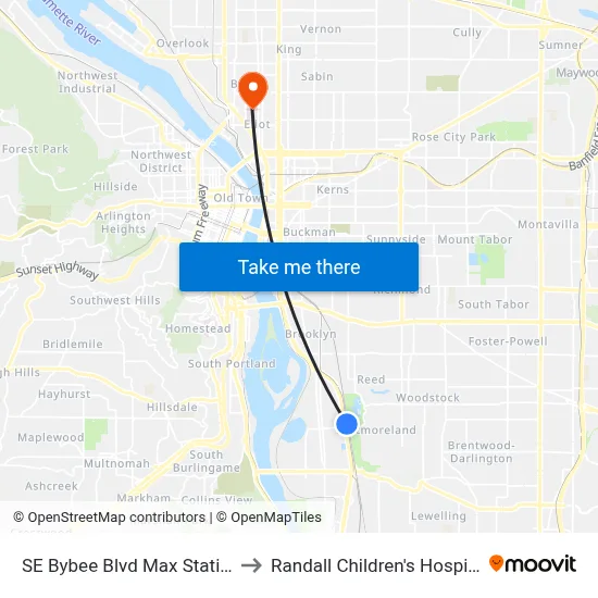 SE Bybee Blvd Max Station to Randall Children's Hospital map