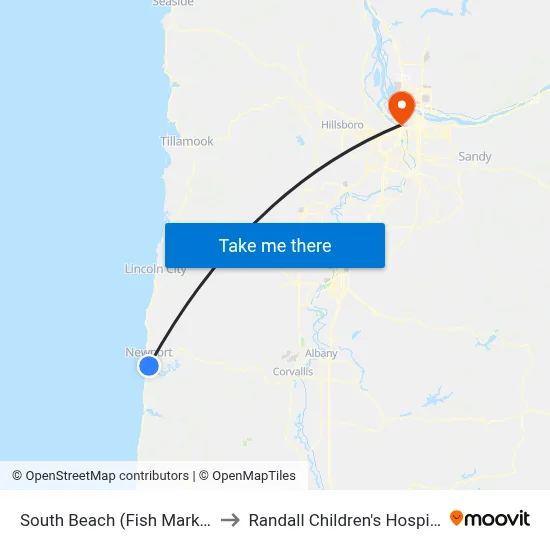 South Beach (Fish Market) to Randall Children's Hospital map