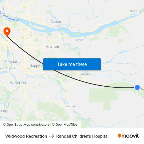Wildwood Recreation to Randall Children's Hospital map