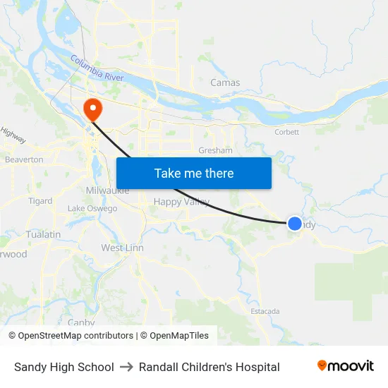 Sandy High School to Randall Children's Hospital map