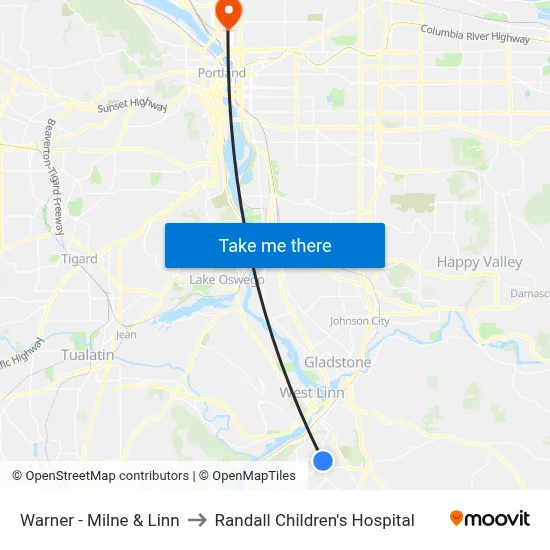 Warner - Milne & Linn to Randall Children's Hospital map