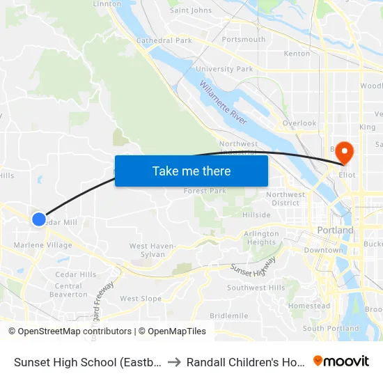 Sunset High School (Eastbound) to Randall Children's Hospital map