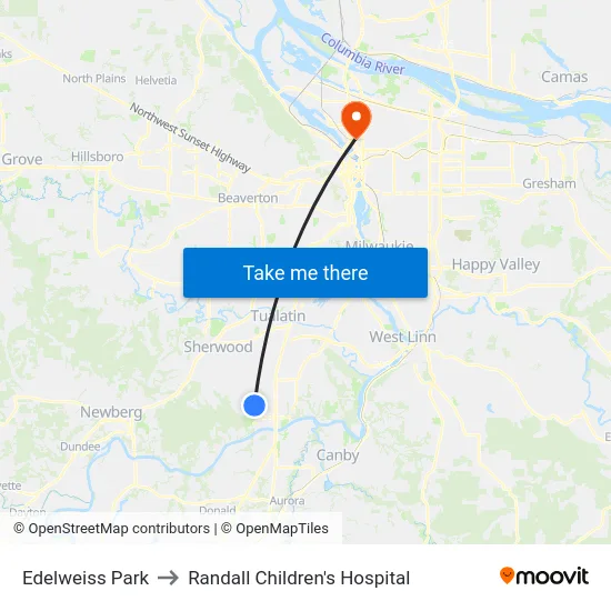 Edelweiss Park to Randall Children's Hospital map