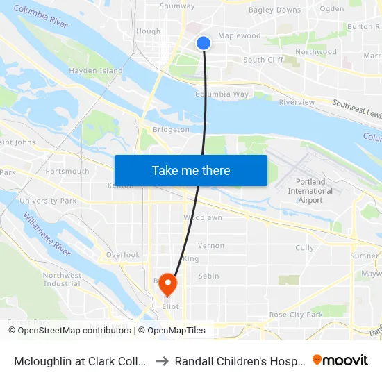 Mcloughlin at Clark College to Randall Children's Hospital map