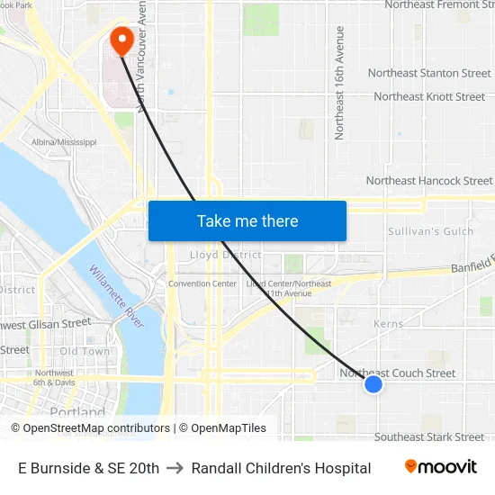 E Burnside & SE 20th to Randall Children's Hospital map