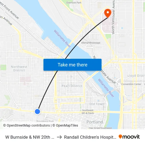 W Burnside & NW 20th Pl to Randall Children's Hospital map
