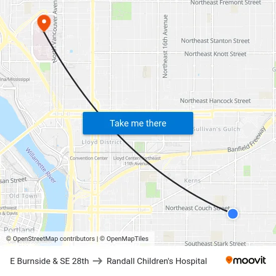 E Burnside & SE 28th to Randall Children's Hospital map