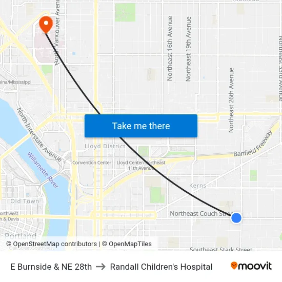 E Burnside & NE 28th to Randall Children's Hospital map