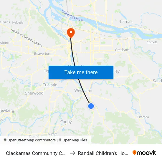 Clackamas Community College to Randall Children's Hospital map