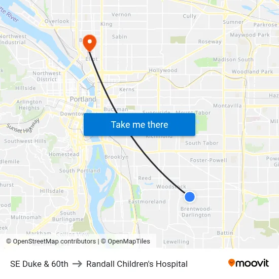 SE Duke & 60th to Randall Children's Hospital map