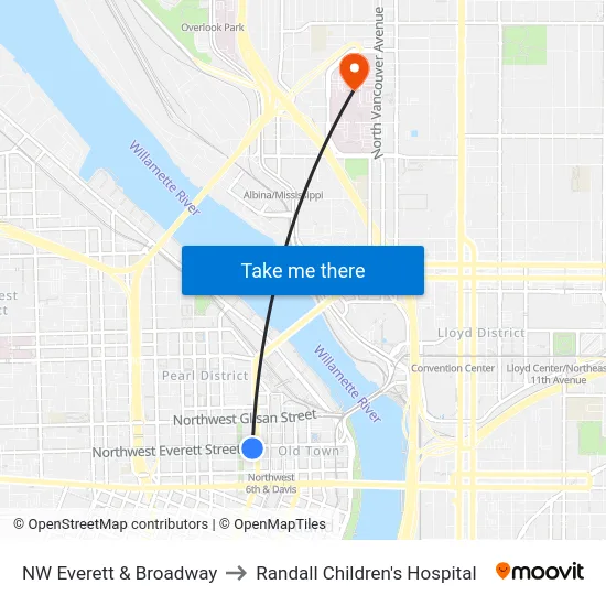 NW Everett & Broadway to Randall Children's Hospital map