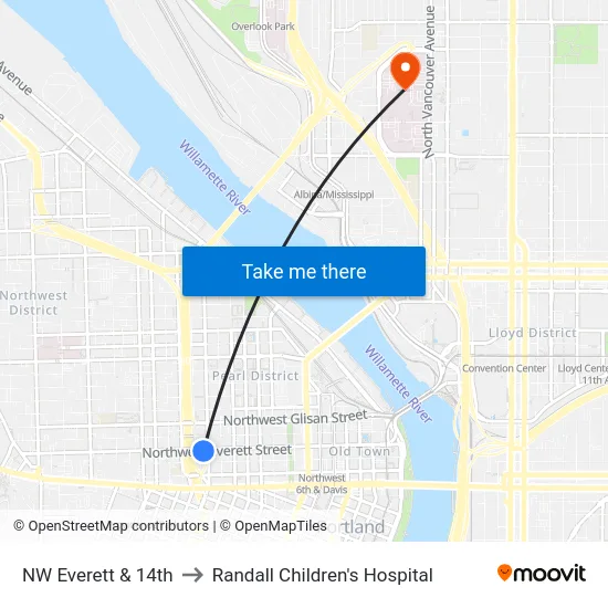 NW Everett & 14th to Randall Children's Hospital map