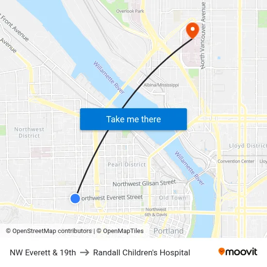 NW Everett & 19th to Randall Children's Hospital map