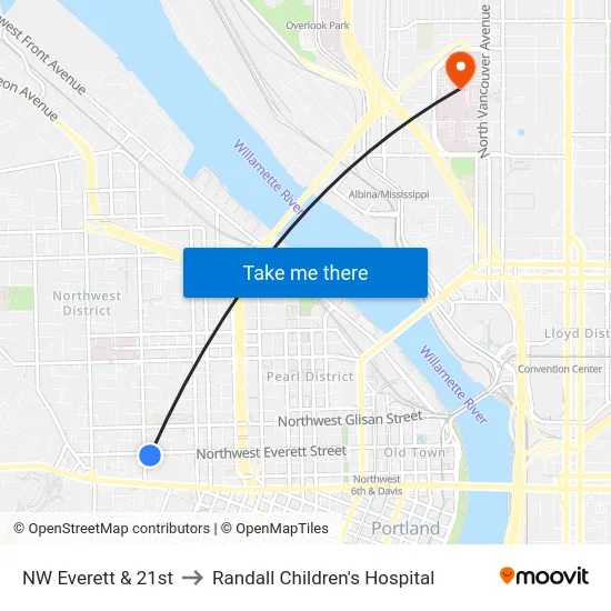 NW Everett & 21st to Randall Children's Hospital map