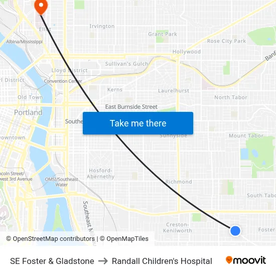 SE Foster & Gladstone to Randall Children's Hospital map
