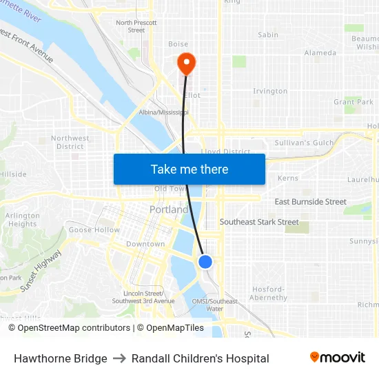 Hawthorne Bridge to Randall Children's Hospital map
