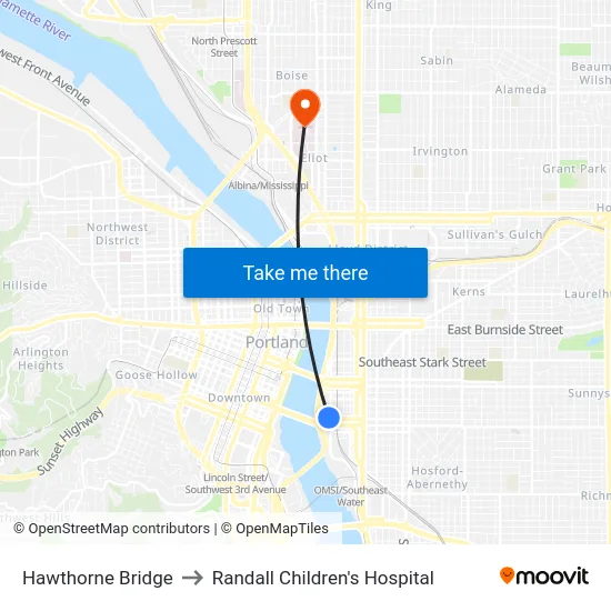 Hawthorne Bridge to Randall Children's Hospital map