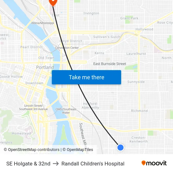 SE Holgate & 32nd to Randall Children's Hospital map