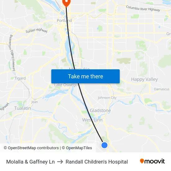 Molalla & Gaffney Ln to Randall Children's Hospital map