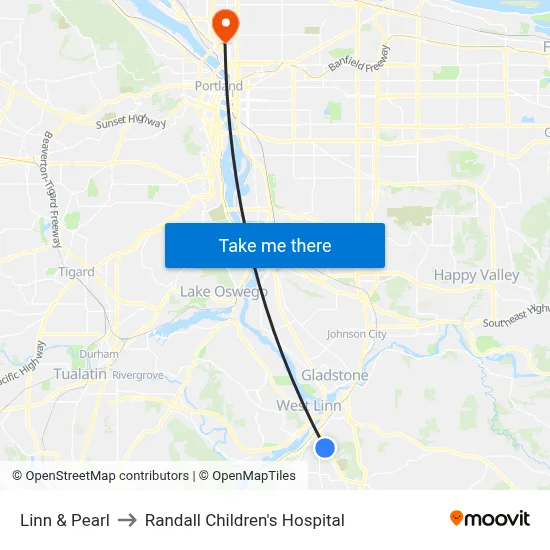 Linn & Pearl to Randall Children's Hospital map