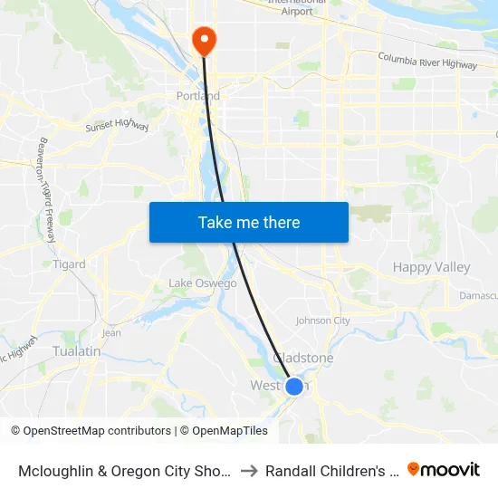 Mcloughlin & Oregon City Shopping Center to Randall Children's Hospital map