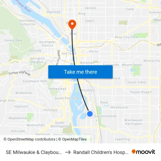 SE Milwaukie & Claybourne to Randall Children's Hospital map