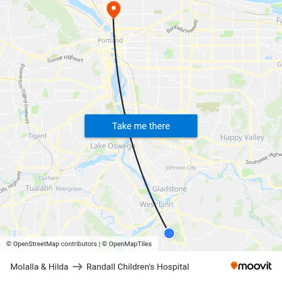 Molalla & Hilda to Randall Children's Hospital map