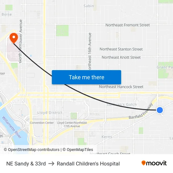 NE Sandy & 33rd to Randall Children's Hospital map