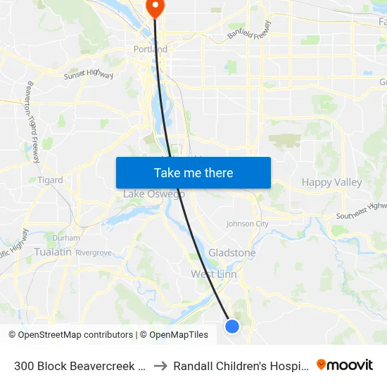 300 Block Beavercreek Rd to Randall Children's Hospital map